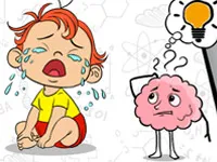 العاب ذهنية للاطفال الروضة